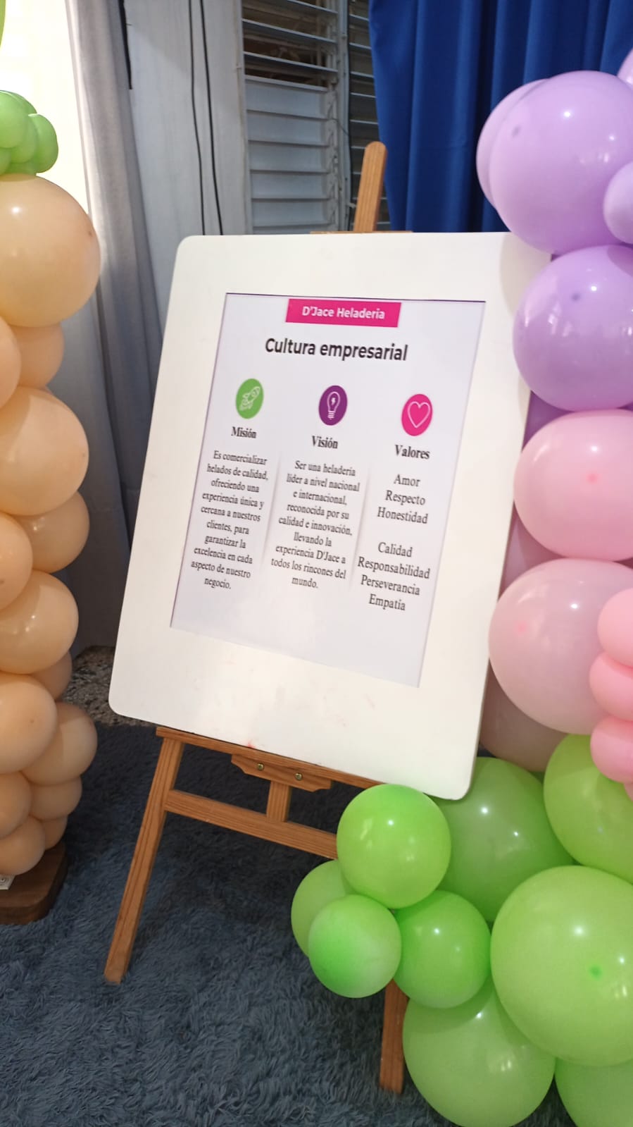 Objetivos de Techemprend